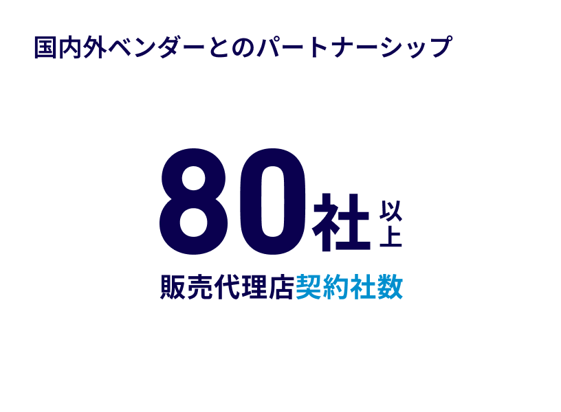 国内外ベンダーとのパートナーシップ