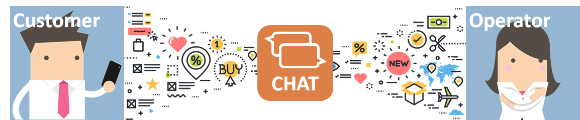 CHAT