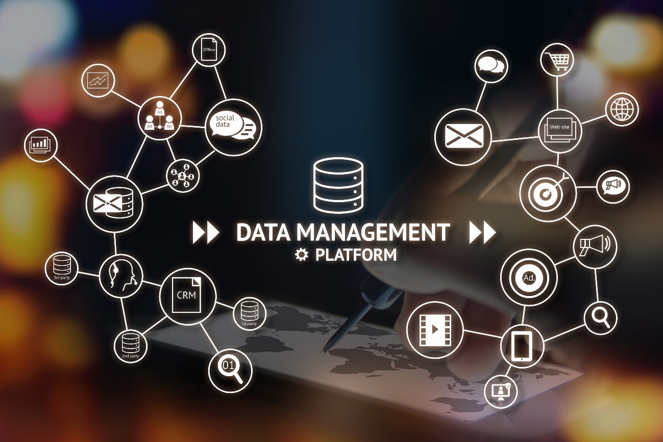 DATA MANAGEMENT PLATFORM