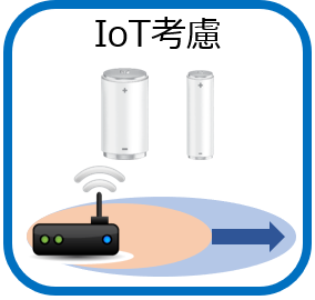 IoT考慮