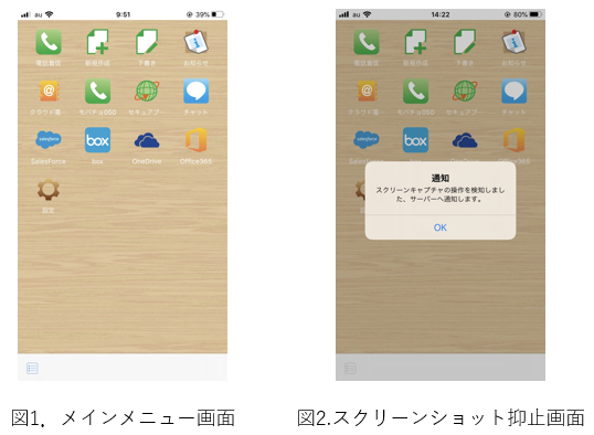 図1.メインメニュー画面 図2.スクリーンショット抑止画面