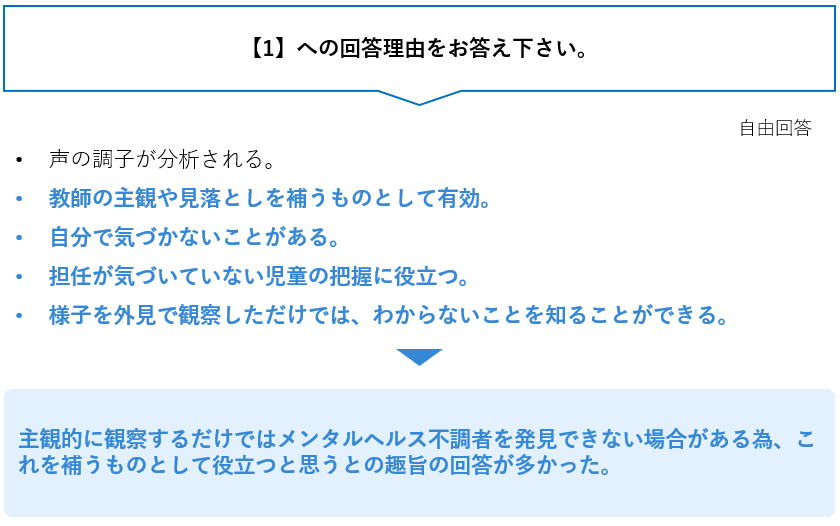 【1】への回答理由をお答え下さい。