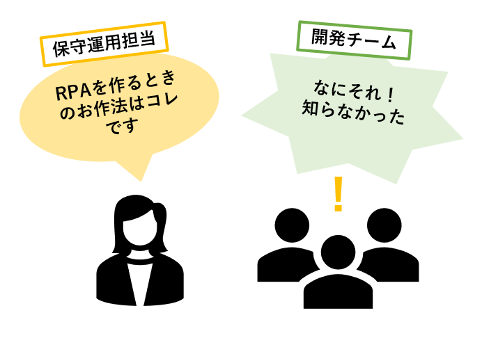 保守運用担当 RPAを作るときのお作法はコレです 開発チーム なにそれ！しらなかった