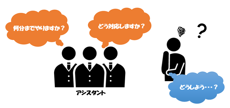 臨機応変に対応する