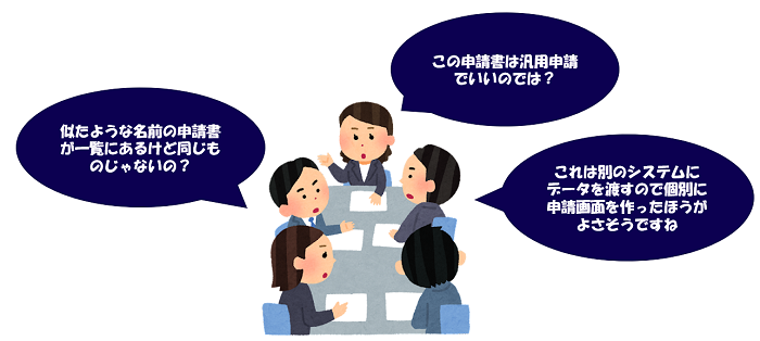 申請書の仕分け