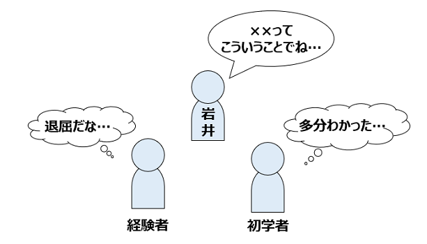 岩井 ××ってこういうことでね… 経験者 退屈だな… 初学者 多分わかった…