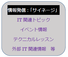 情報発信：「サイネージ」