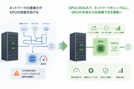 Column213dpu_doca_450.png