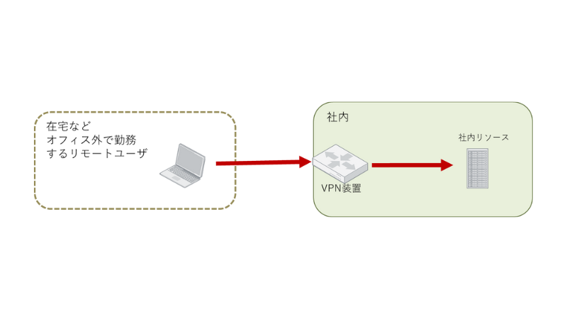 case2-②-before.png