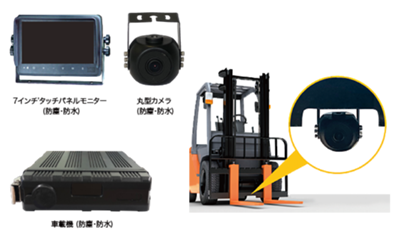 FORKERS EYEイーグルの端末構成