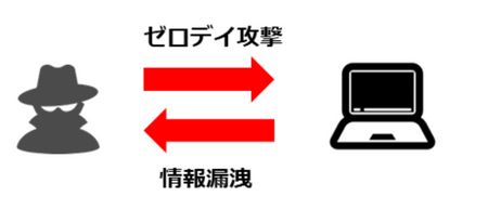 case9-before.png