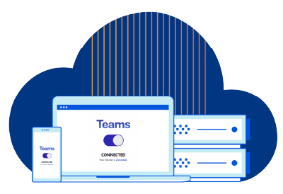 Cloudflare Zero Trust