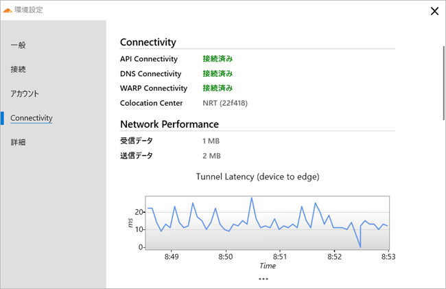 WARP Client の [ WARP Connectivity ] も 接続済みに