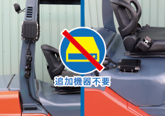 車載器とカメラの設置だけ