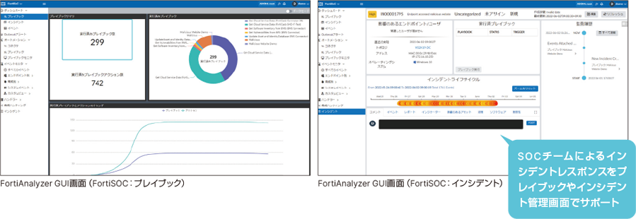 FortiAnalyzer