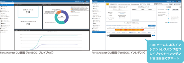 FortiAnalyzer