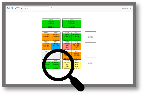 ASV for Genesys Cloud CX