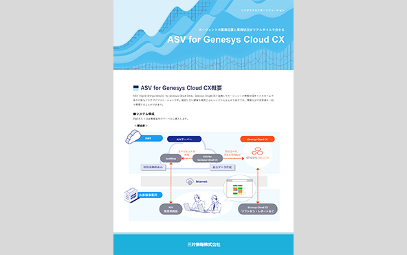 『ASV for Genesys Cloud CX』製品カタログ