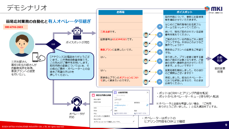 PKSHA Voicebot利用例