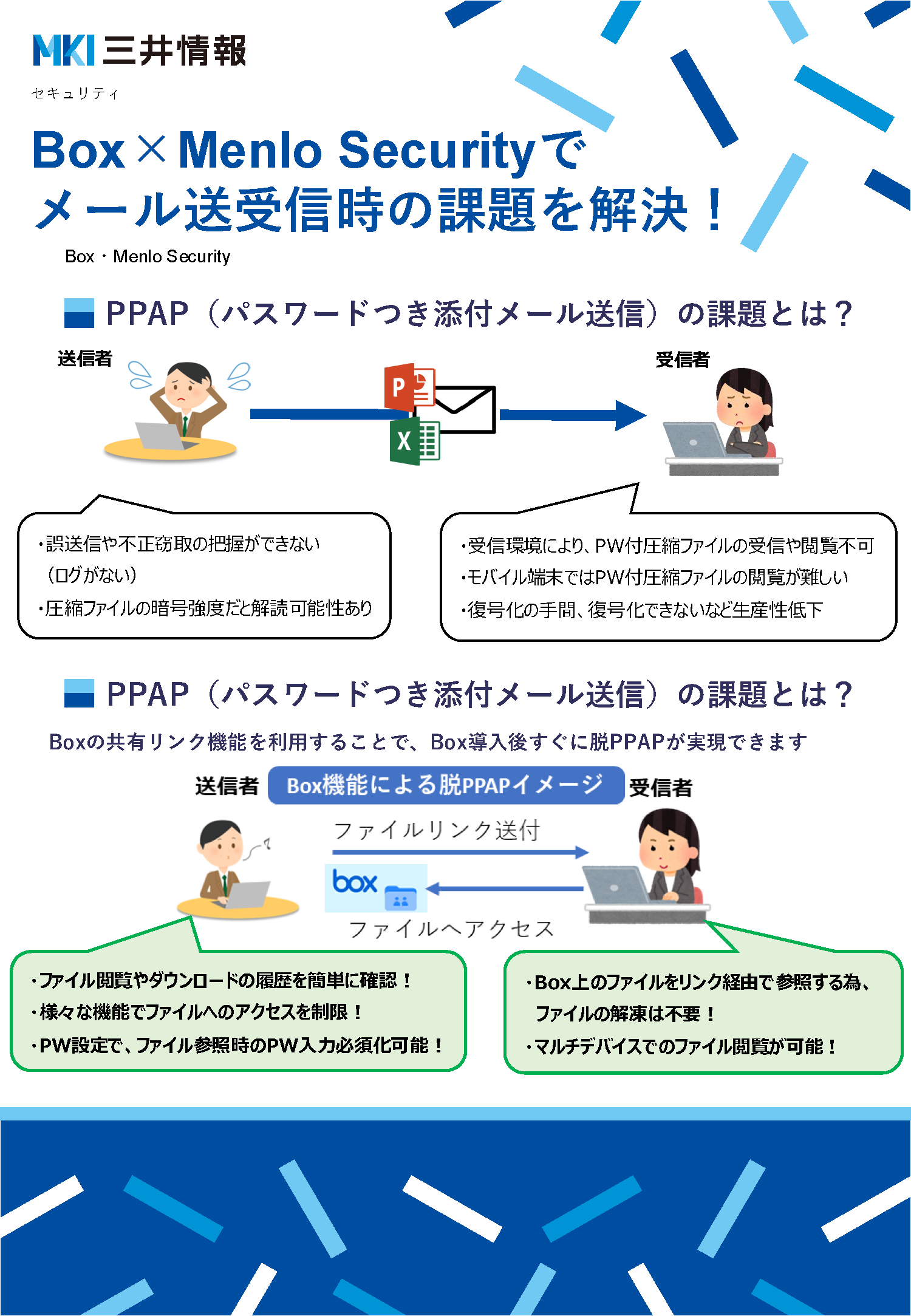 Box×Menlo Securityでメール送受信時の課題を解決!