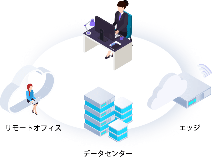 Azure Stack
