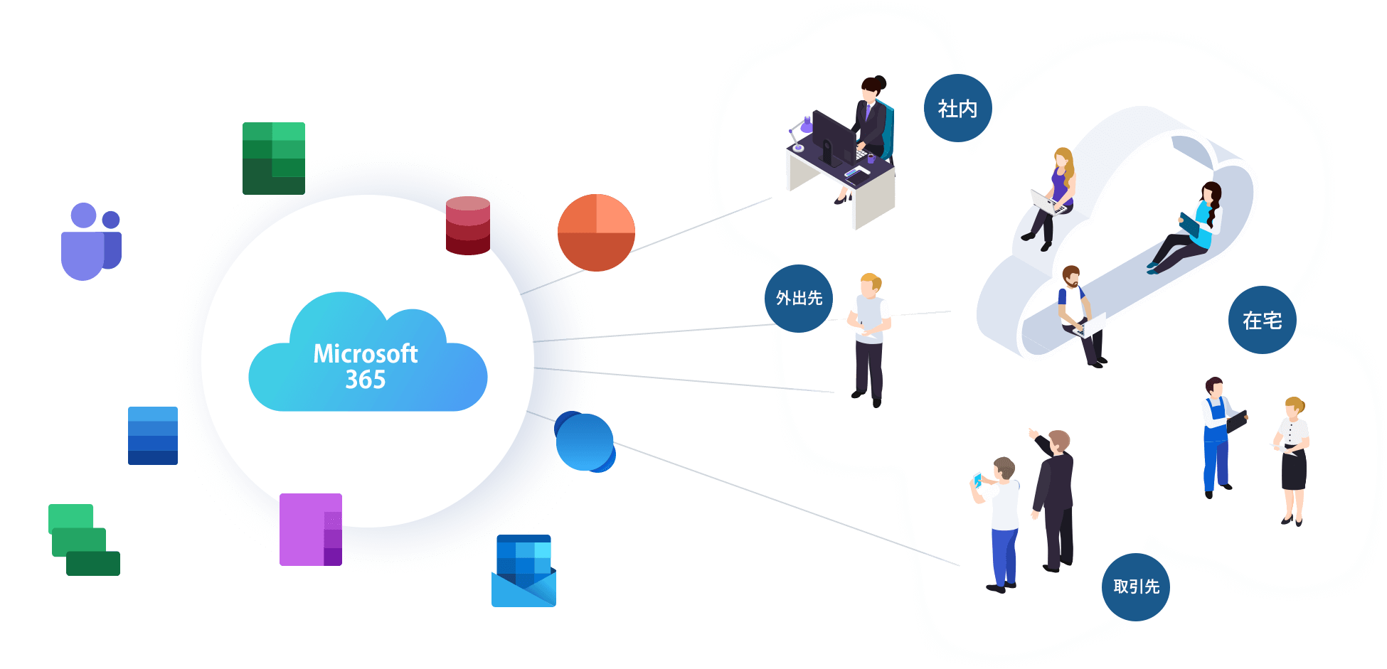 Microsoft 365