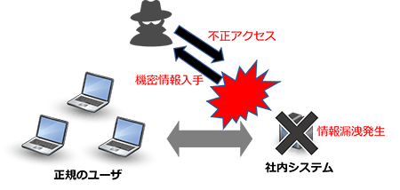 case1-before.png