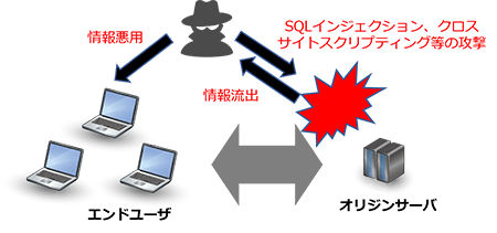 case4-before.png