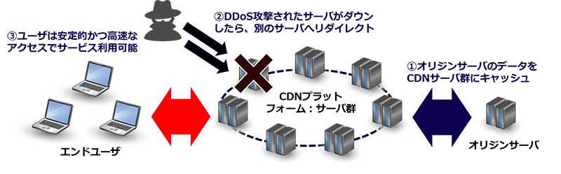 case6-after.png