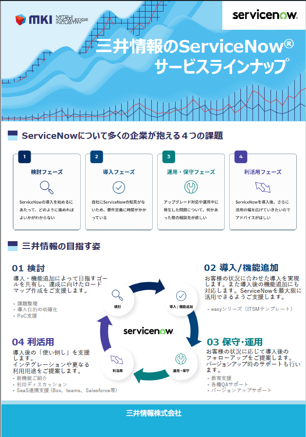 三井情報によるServiceNowトータル支援