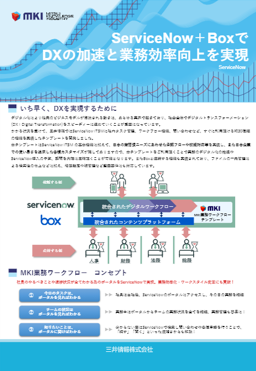 ServiceNow＋BoxでDXの加速と業務効率向上を実現－A4カタログ－