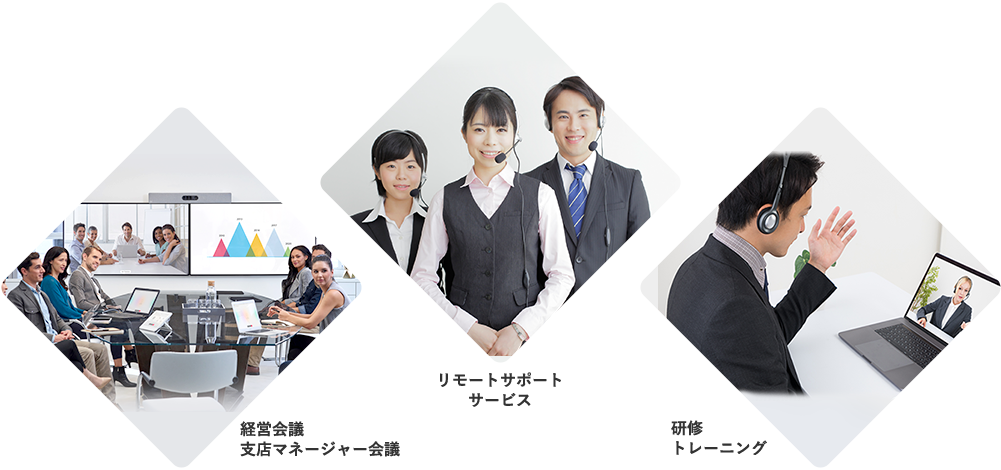 経営会議・支店マネージャー会議、リモートサポートサービス、研修・トレーニングに
