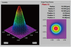 High power fiber laser FO series Single mode