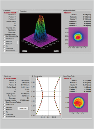 High power fiber laser FO series Multi mode
