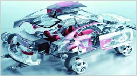 Automobile parts