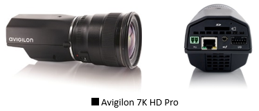 Avigilon 7K HD Pro