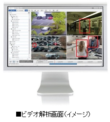 ビデオ解析画面（イメージ）