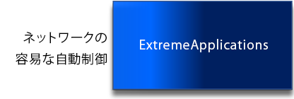 ExtremeApplications