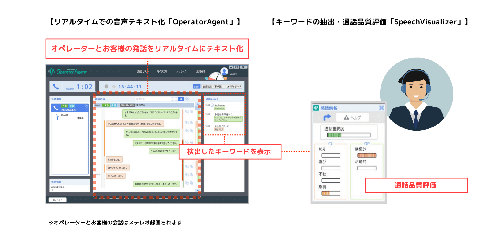 AmiVoiceUIイメージ