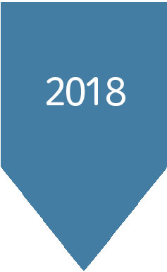 2018年