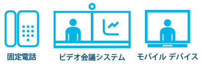 固定電話、ビデオ会議システム、モバイル　デバイス