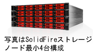 SolidFire