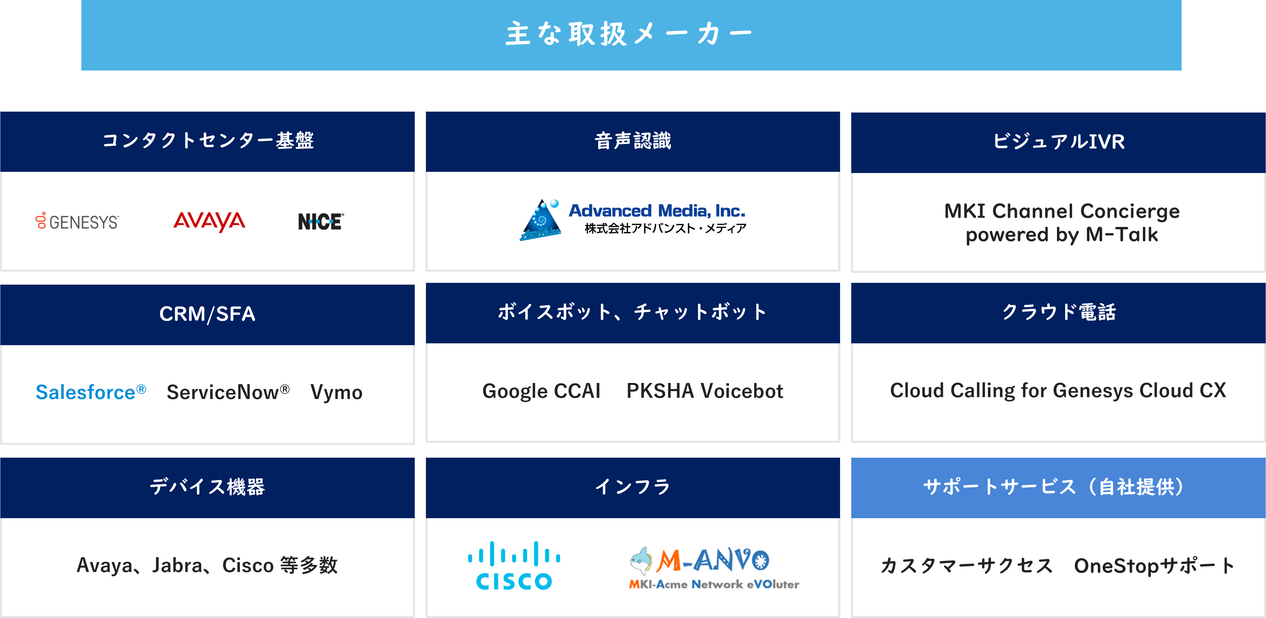 主な取扱メーカー