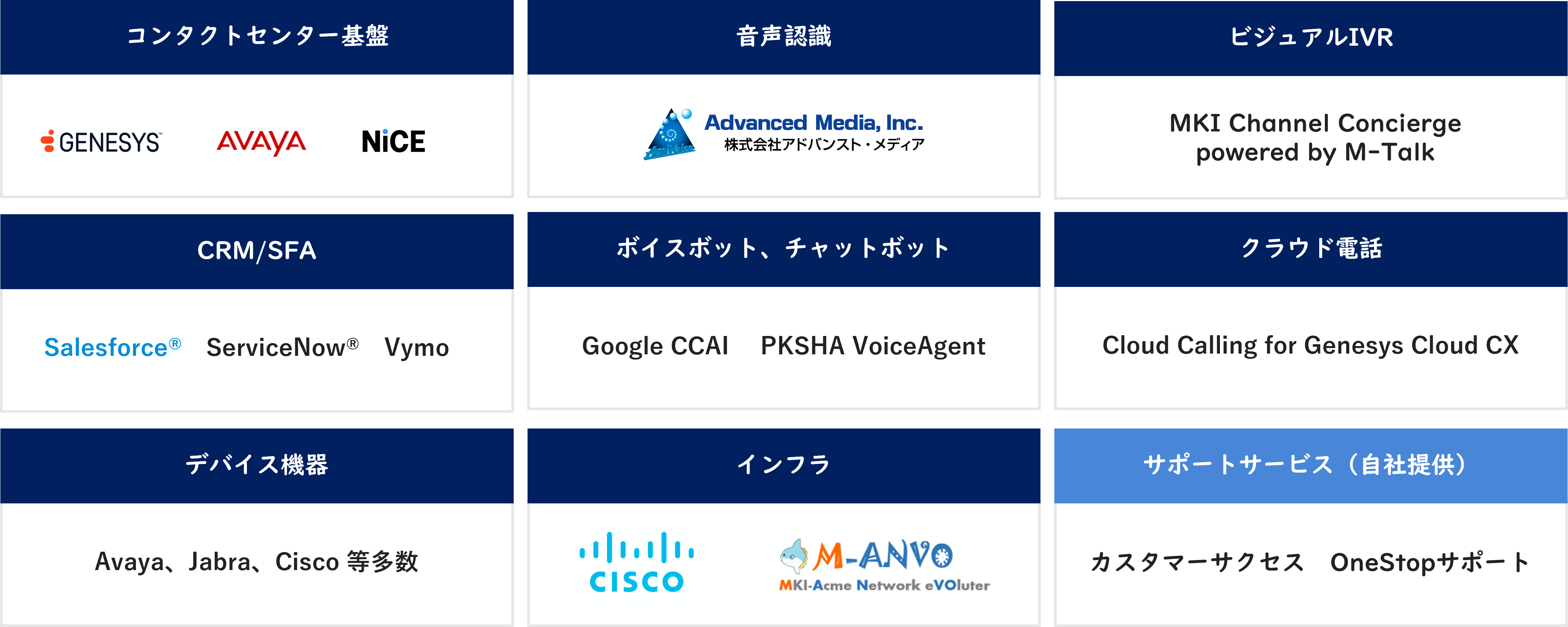 主な取扱メーカー