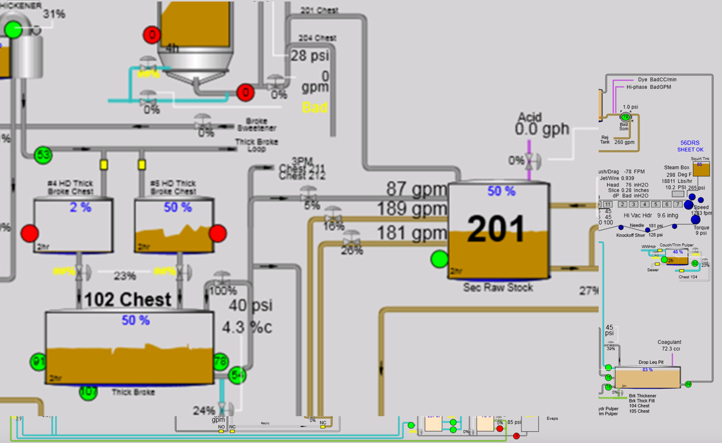 dataPARC グラフィック - ノーコードでプラント模式図を作成、ズーム・時間巻き戻し・3Dプロファイル対応