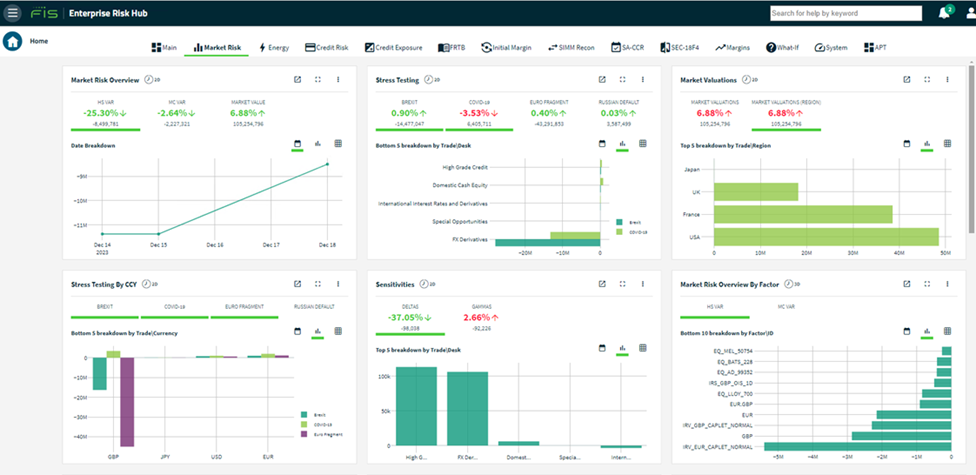 FISEnterpriseRiskSuite_dashboard.png