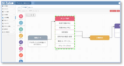 直観的な画面設定