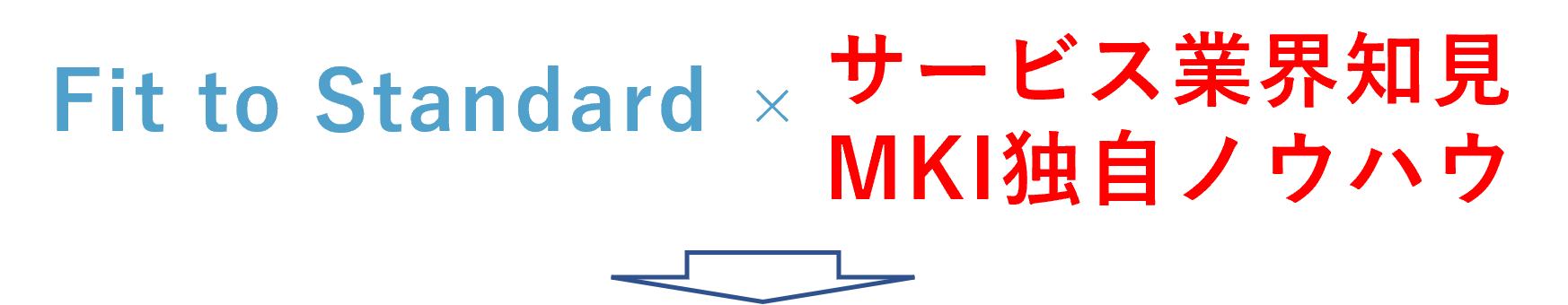 Fit to Standard × サービス業界知見MKI独自ノウハウ