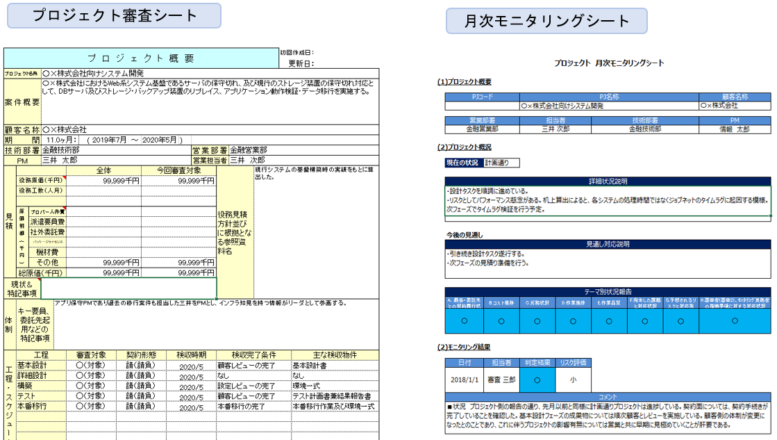 プロジェクト審査シート・月次モニタリングシート