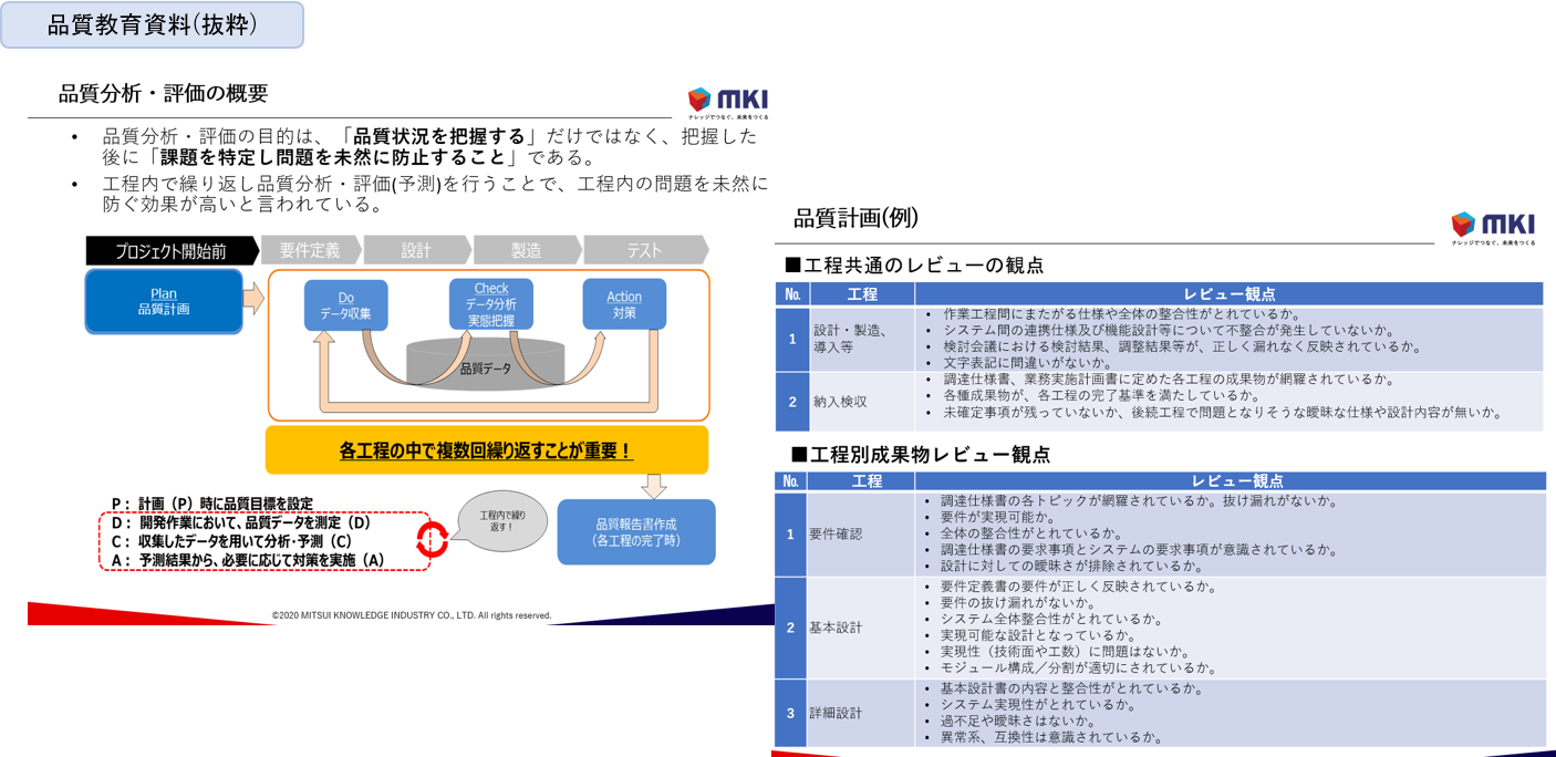 品質教育資料(抜粋)